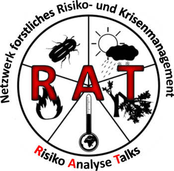 Logo R-A-T